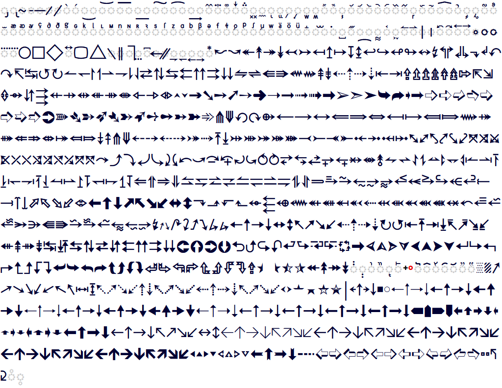 New characters in Catrinity 1.1