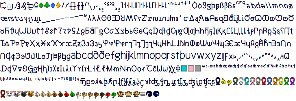 New characters in Catrinity 1.10