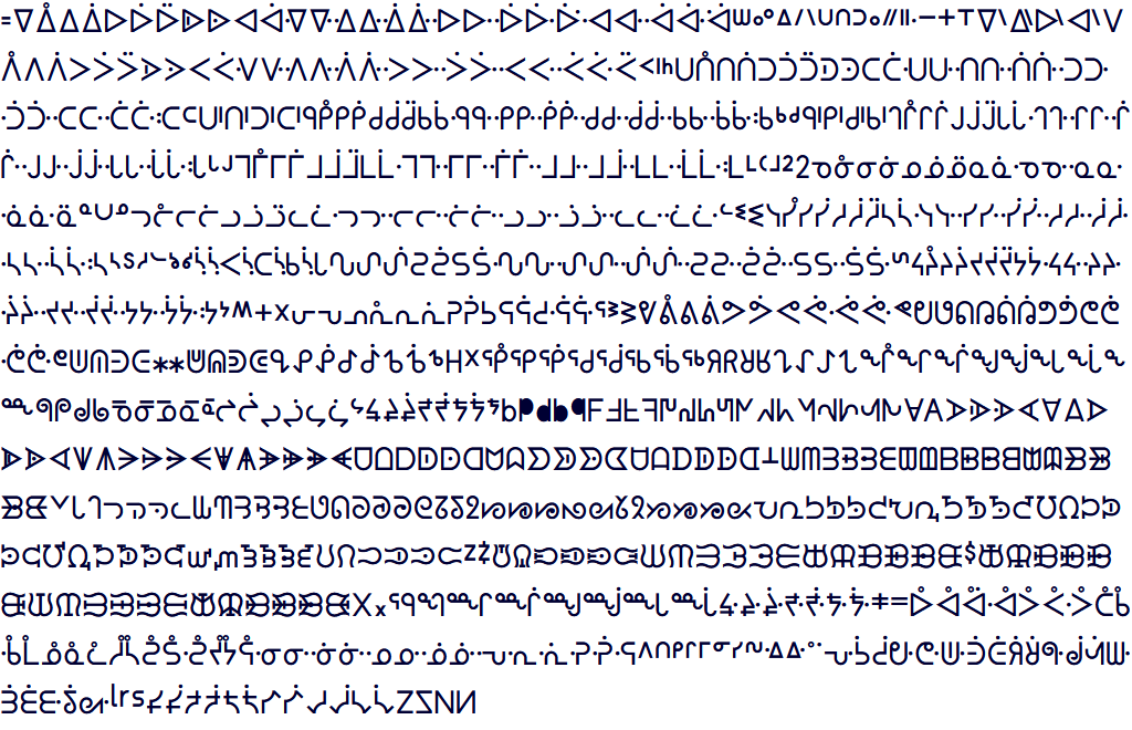 New characters in Catrinity 1.13