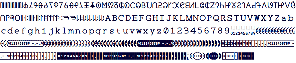 New characters in Catrinity 1.14