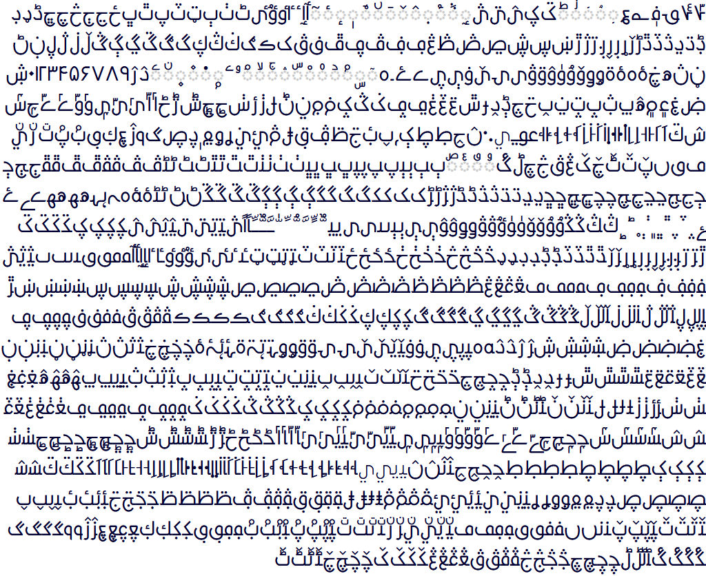 New characters in Catrinity 1.17