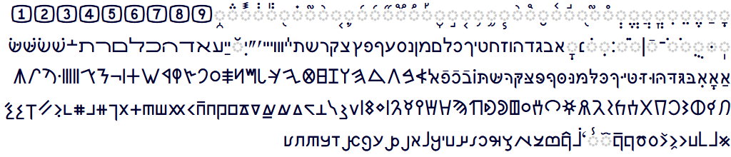 New characters in Catrinity 1.2