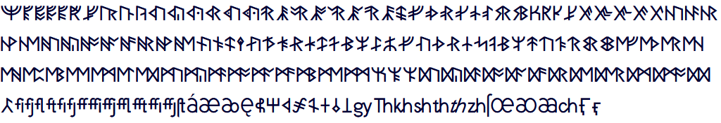 New characters in Catrinity 1.24