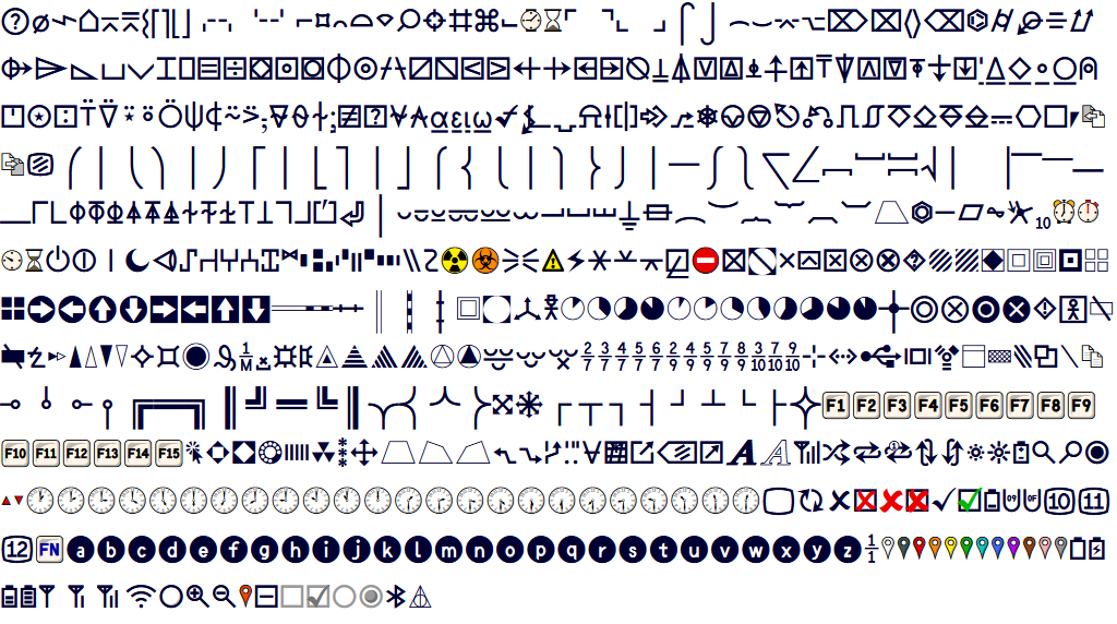 New characters in Catrinity 1.7