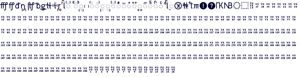 New characters in Catrinity 2.03