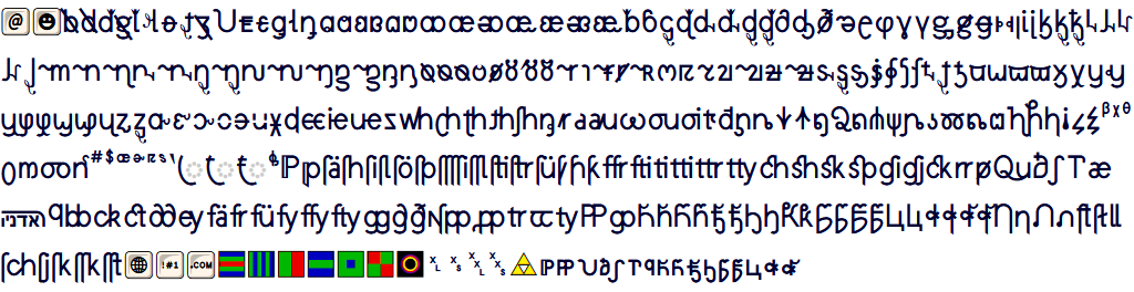 New characters in Catrinity 2.18