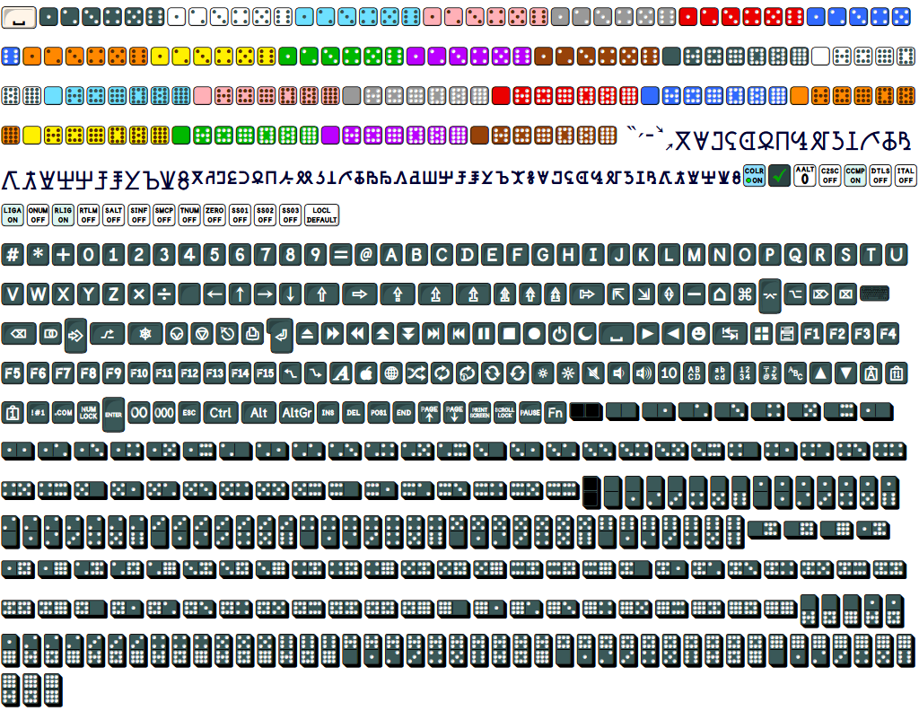 New characters in Catrinity 2.20